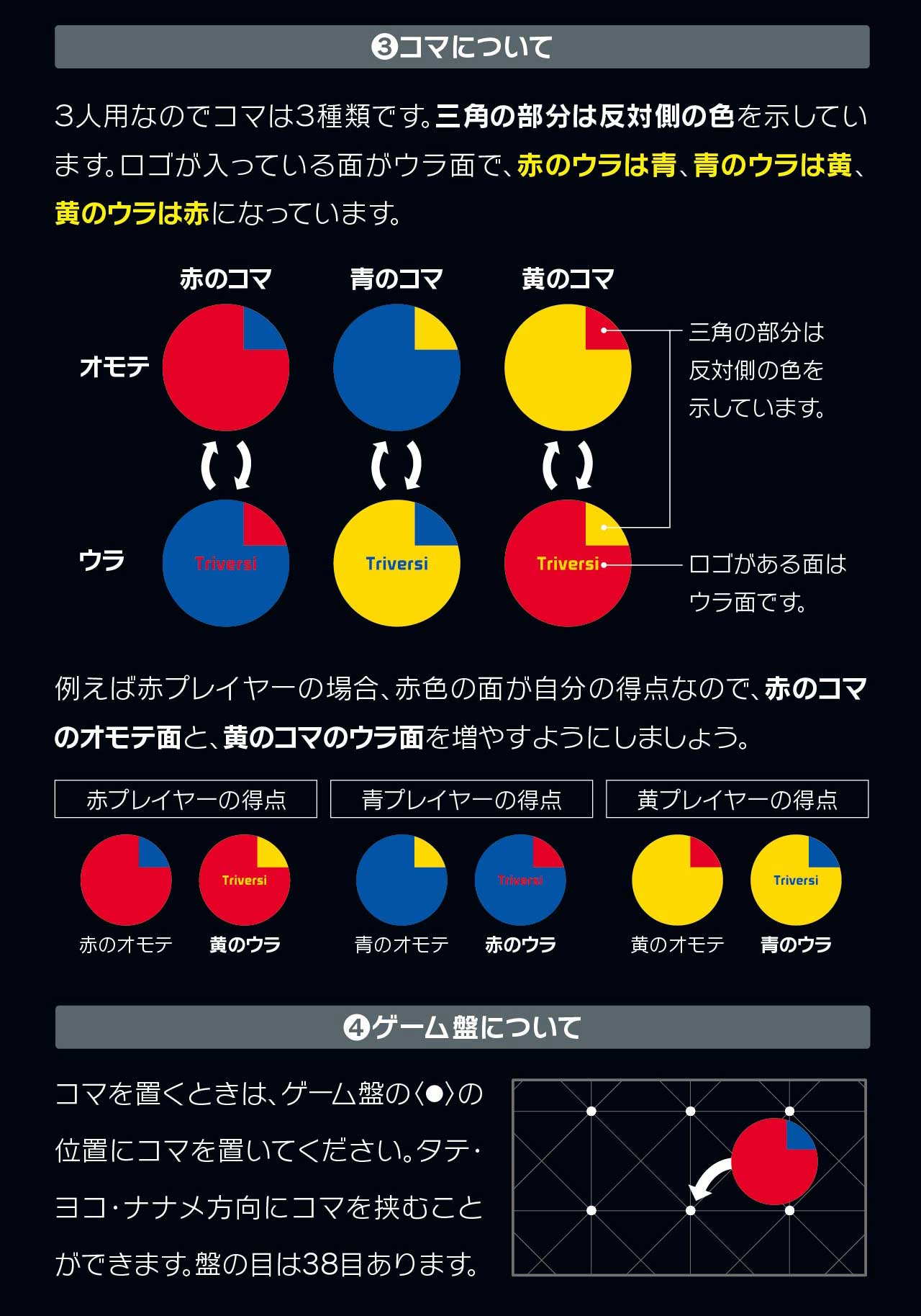 トリバーシ_取説2